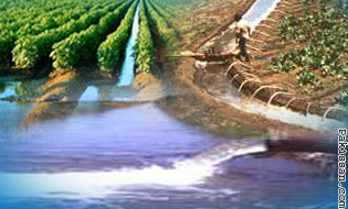 irrigation improving technology pakissan